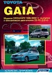 Toyota Gaia 1998-01