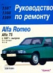 ALFA ROMEO 75 c 1987 Пособие по ремонту и эксплуатации