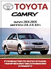 Toyota Camry 2001-05