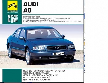 Audi A8 1994-98